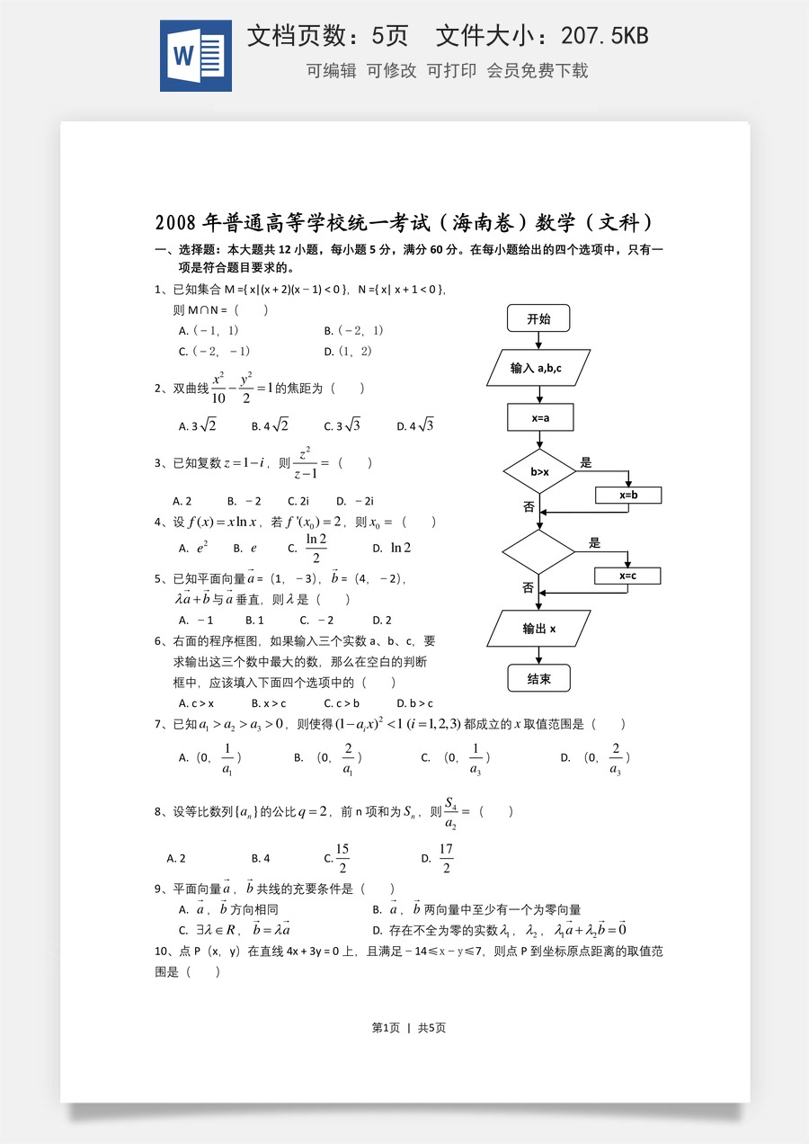 2008年高考数学试卷（文）（新课标）（海南宁夏）（空白卷）.doc