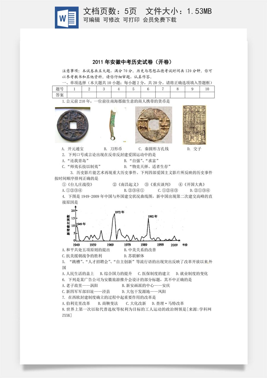2011年安徽省历史中考试题及答案.doc