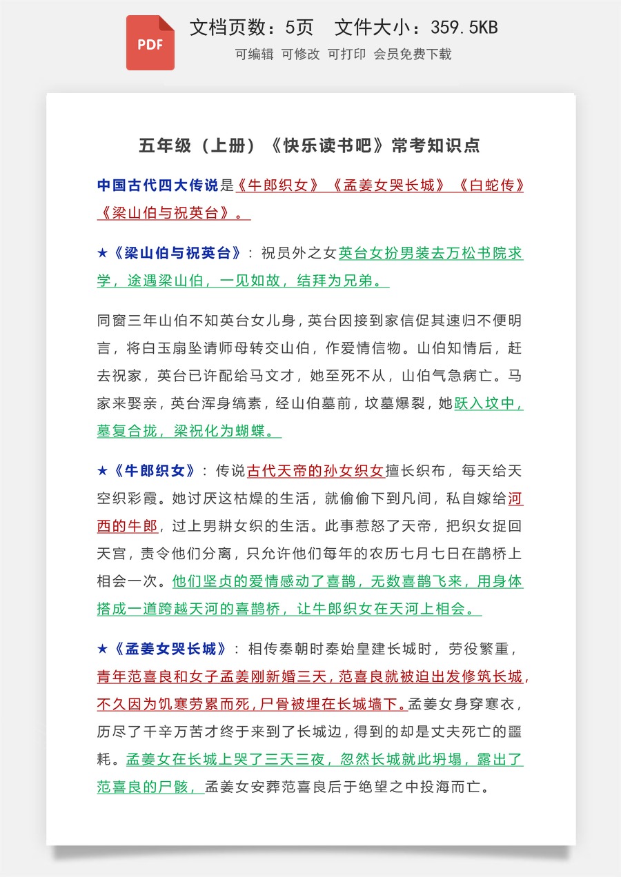 小学语文《快乐读书吧》常考知识点5上.pdf