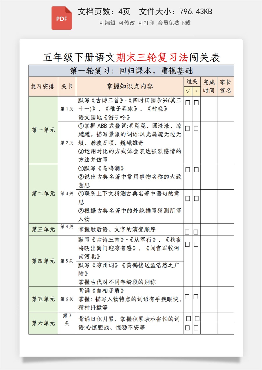小学语文五年级下册【期末三轮复习法闯关表】五下语文.pdf
