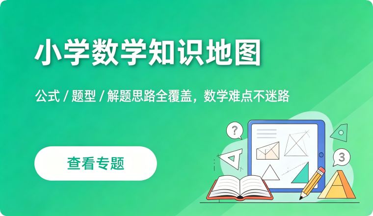 小学数学知识地图